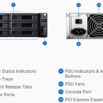 NAS Synology RS2423+