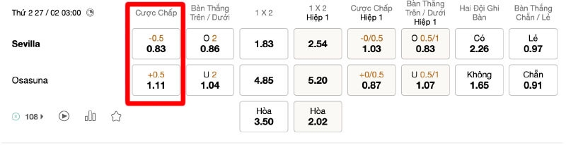 Bảng kèo chấp 0.5 trận đấu giữa Sevilla vs Osasuna