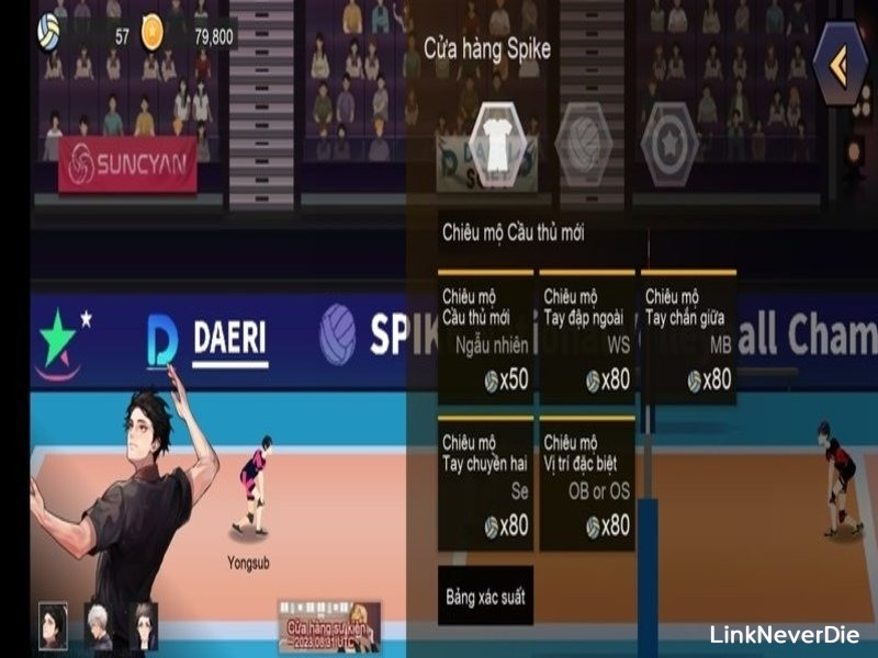 Hệ Thống Cầu Thủ Đa Dạng: Xây Dựng Đội Hình Huyền Thoại