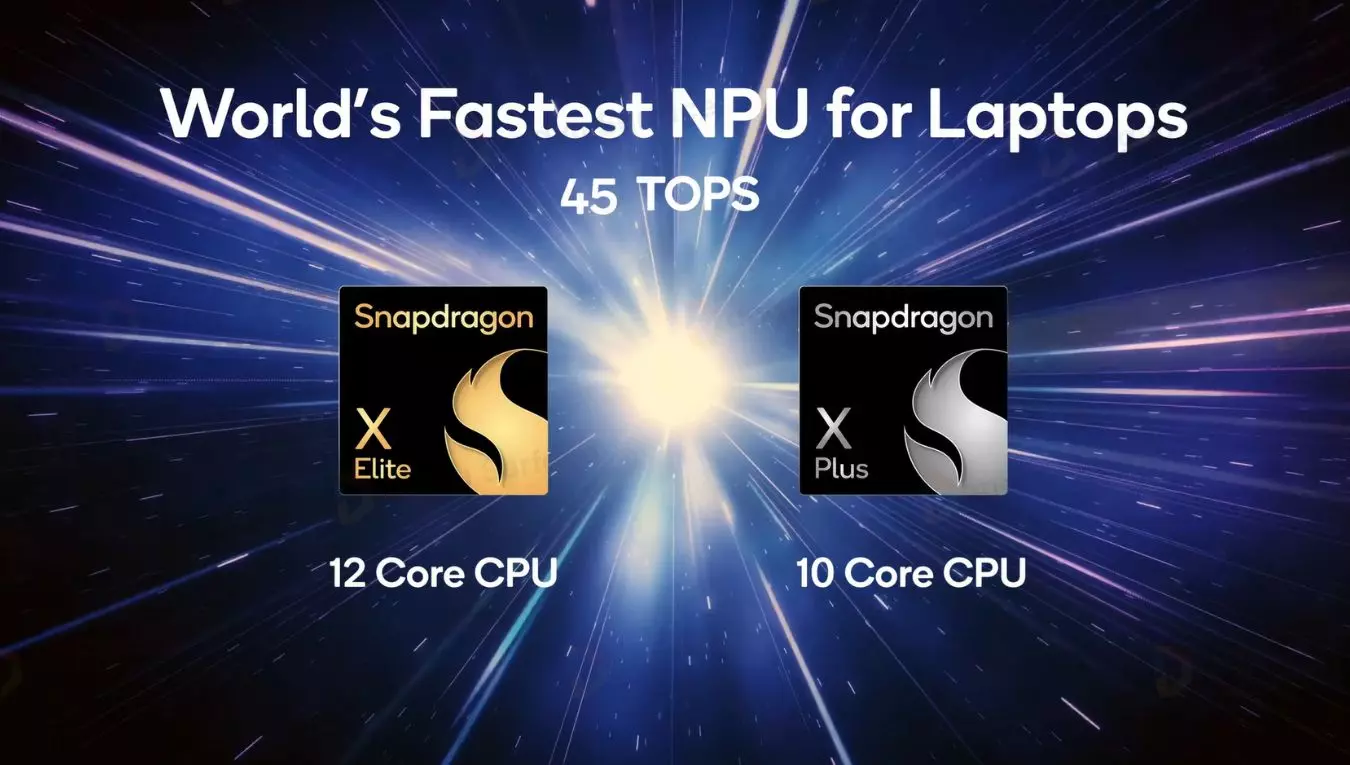 Qualcomm Hexagon là NPU có tốc độ xử lý nhanh nhất thế giới